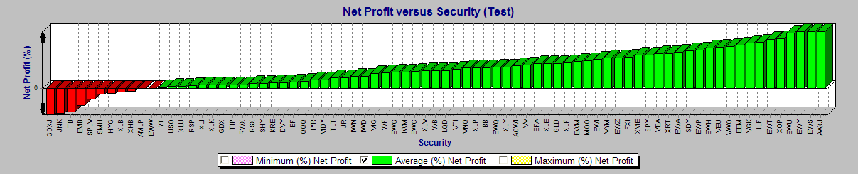 meanreversion1 The Trend Is Your Friend