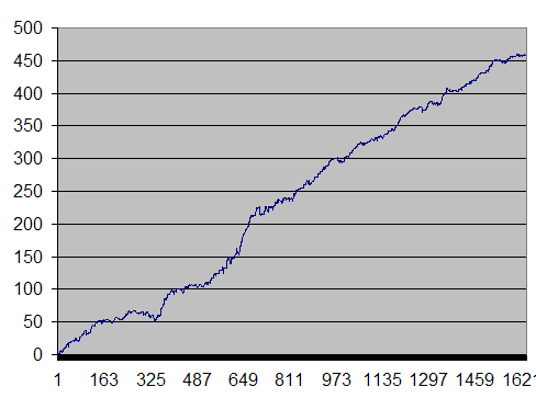 gdx gdx technical analysis