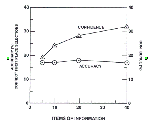 How To Become A Successful Quant Trader