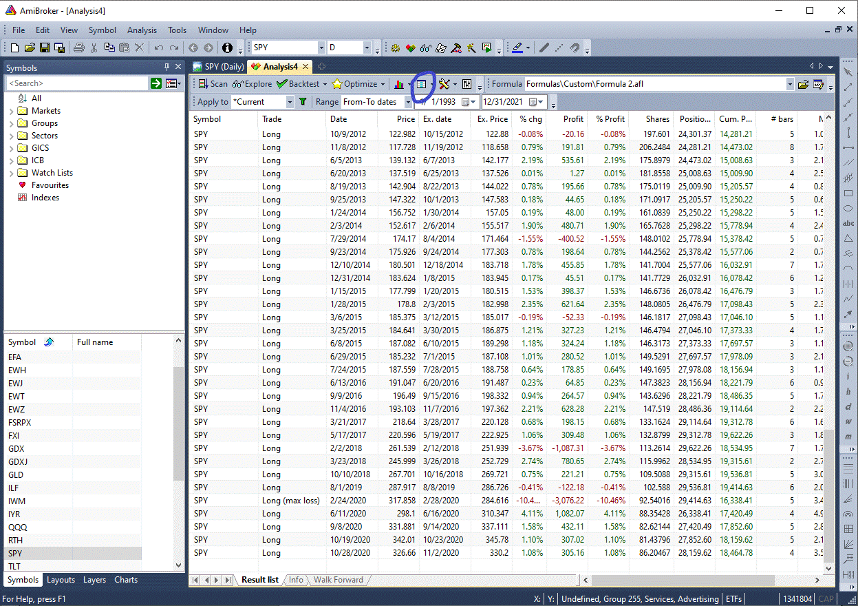 Amibroker review (how to use it)