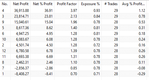what is opex in stocks