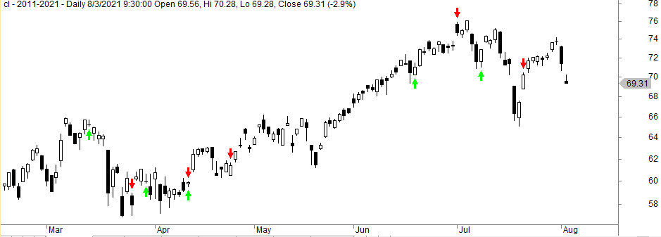 inside day trading strategy inside day trading strategy