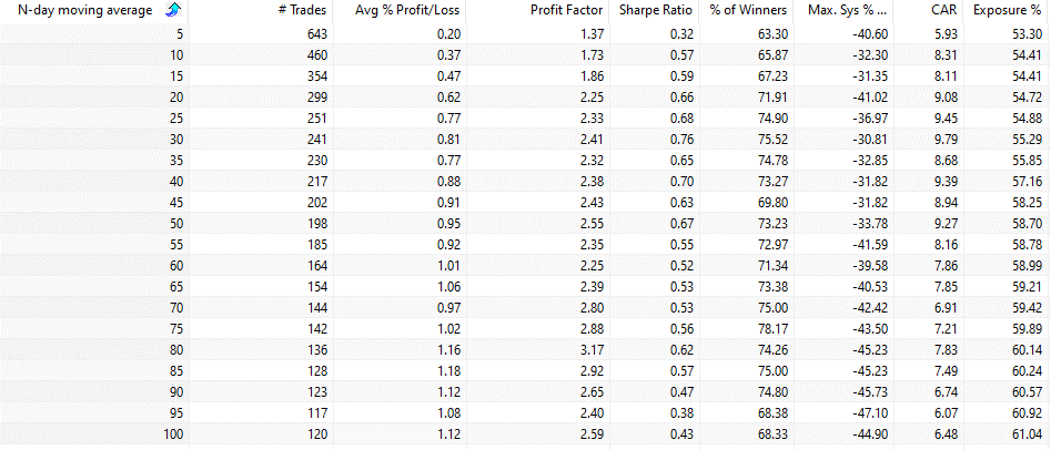 What Happens To Stocks When Bonds Go Up?