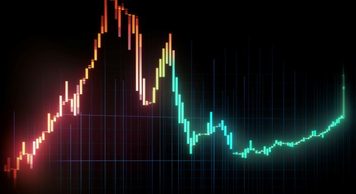 Bearish Marubozu Candlestick Pattern Trading Strategy – (Statistics, Facts, & Historical Backtest)