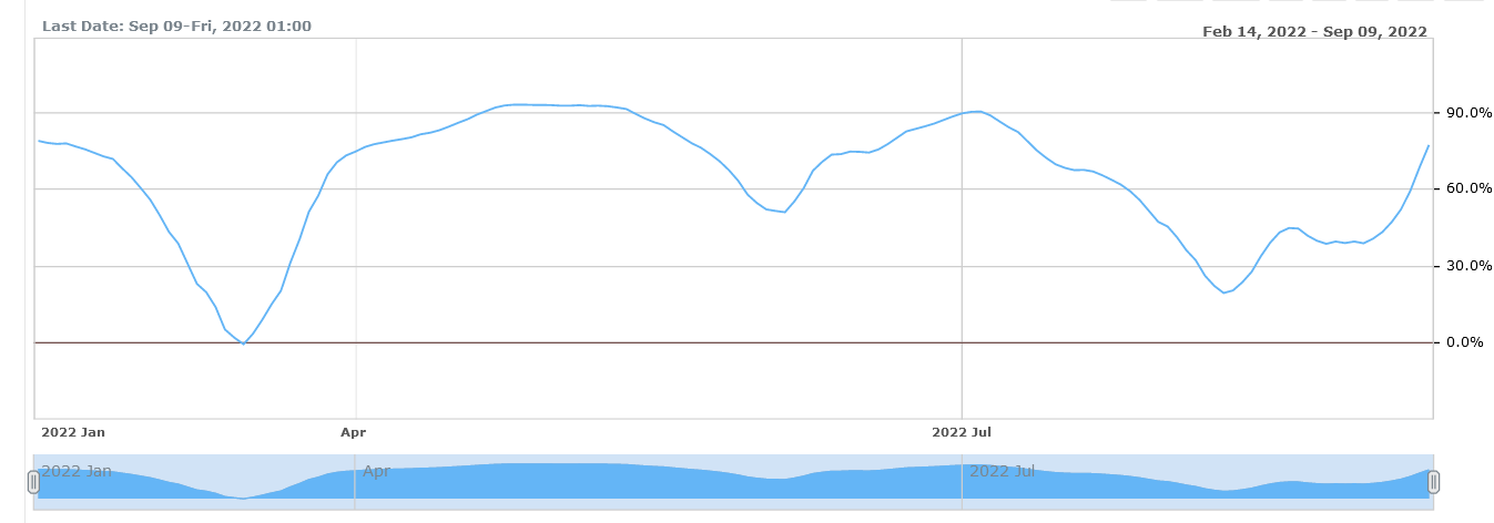 EURJPY trading strategy