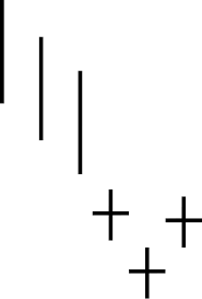 Bullish TriStar Doji Candlestick Pattern