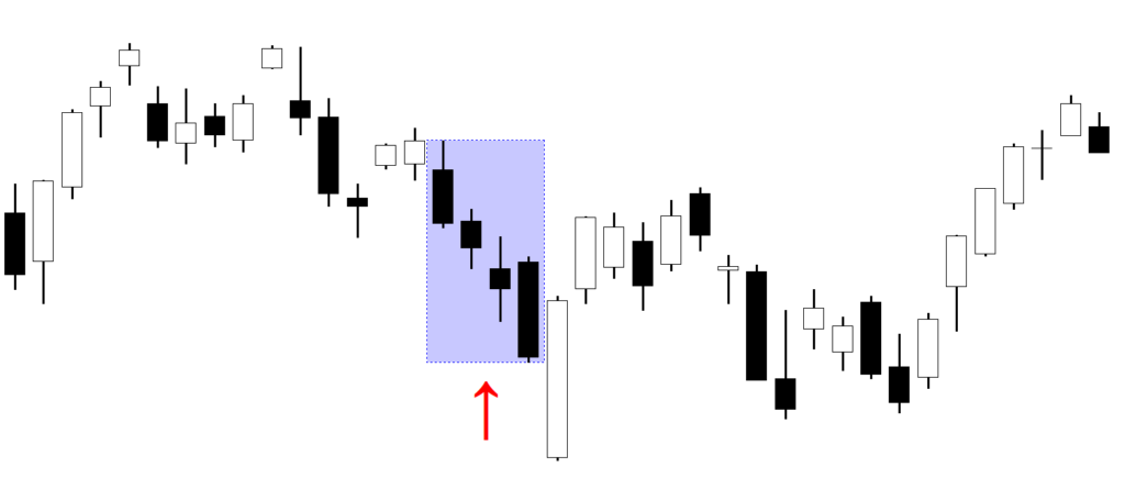 Concealing Baby Swallow backtest
