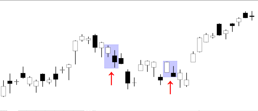 Bearish separating lines backtest