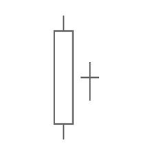 Bearish Harami Cross