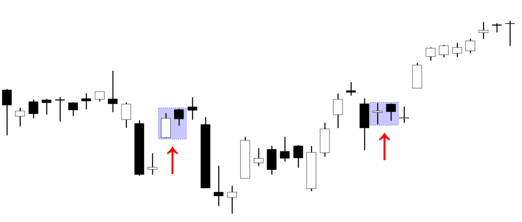 Bearish Meeting Lines backtest