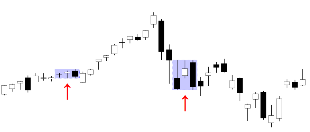 Bullish Stick Sandwich backtest