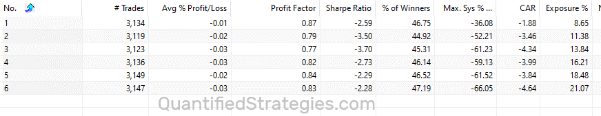 London breakout strategy