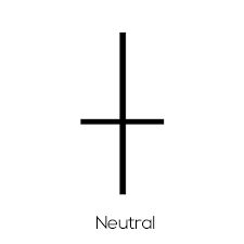 Neutral Doji candlestick pattern