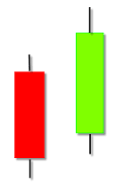 One White Soldier pattern