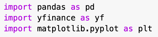 Python library for trading strategy