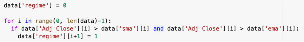 Python trading signals