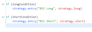 RSI trading strategy backtest in TradingView