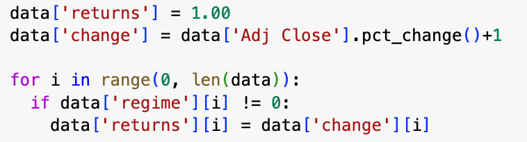 Calculating and plotting the returns of RSI strategy in Python