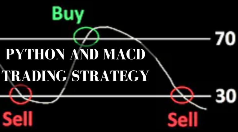 Python and MACD Trading Strategy: Backtest, Rules, Code, Setup, Performance