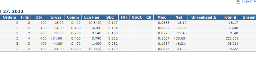 Commission rebate example