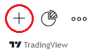 Finding and organizing symbols and tickers on TradingView