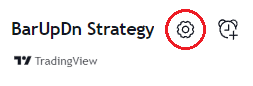 Default strategies in TradingView