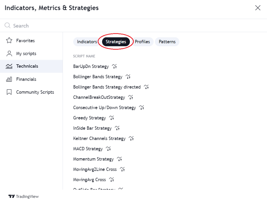 Backtesting successful commodity investment strategies in TradingView