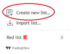 Finding and organizing commodities on TradingView