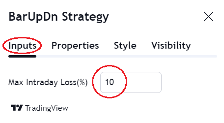 Setting stop loss in TradingView