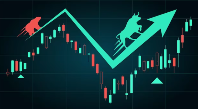 Day Trading Statistics 2024: The Truth