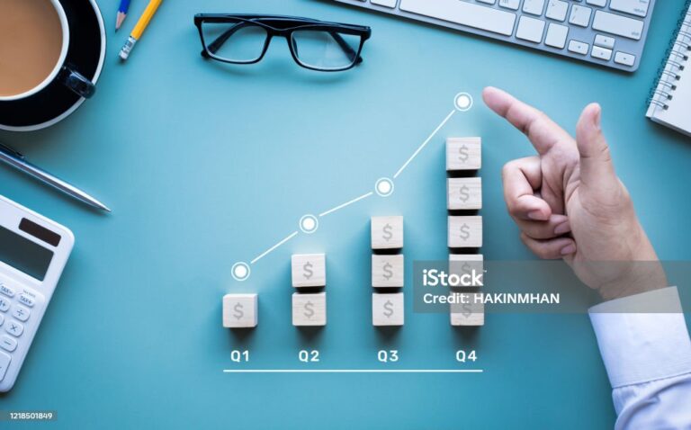 End of Quarter Effect (Strategy) in the Stock Market: Backtest and Performance Analysis