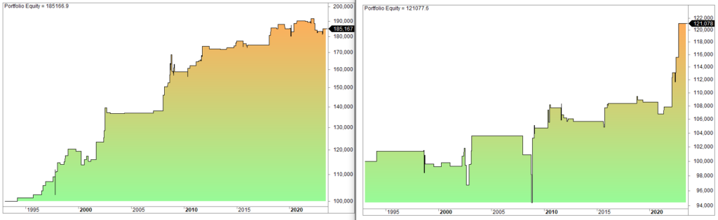 Does volume matter in day trading?