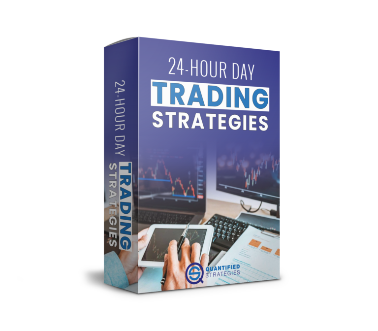 3 Different 24-Hour Day Trading Strategies (Bundle)