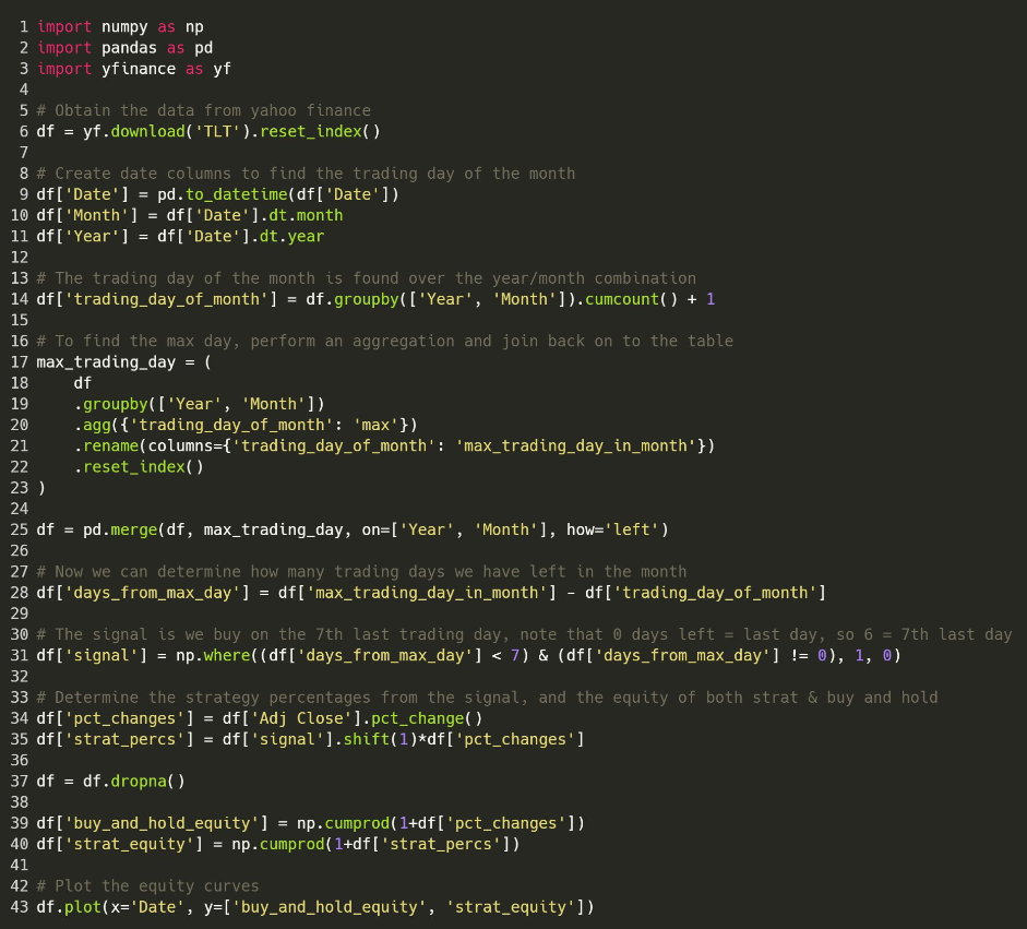 Python code for calendar effects in long term Treasuries